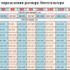     4034 ORM  "Kudreshov" ,  , 